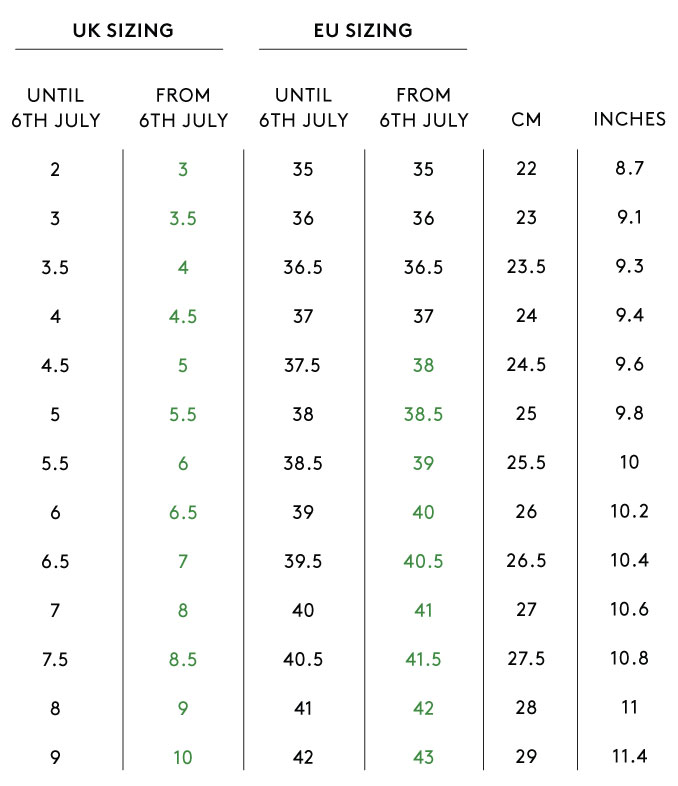 Naturalizer Size Chart